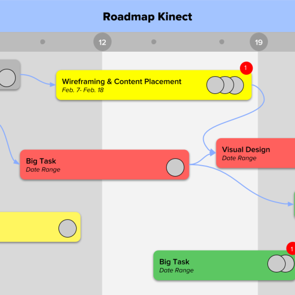 Roadmap