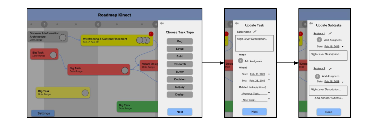 Add Tasks and Subtasks