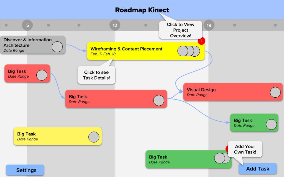 Onboarding View