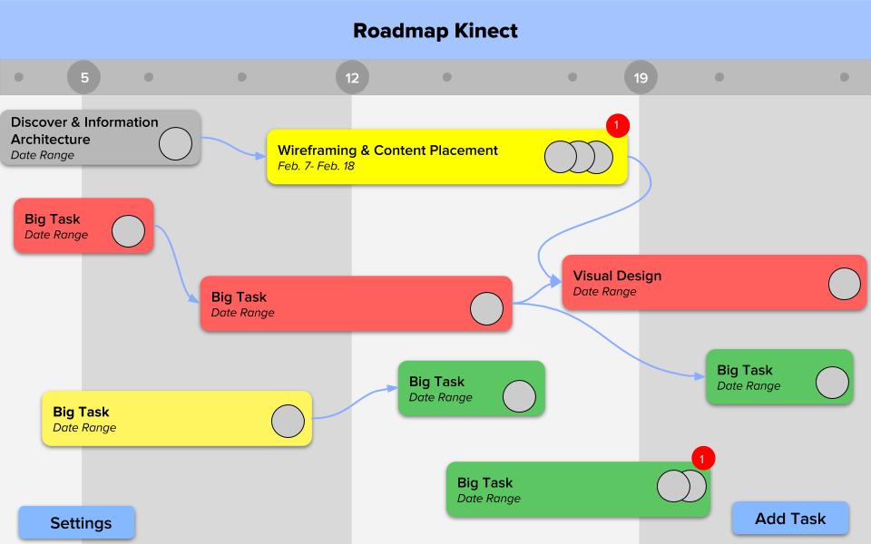 Onboarding View