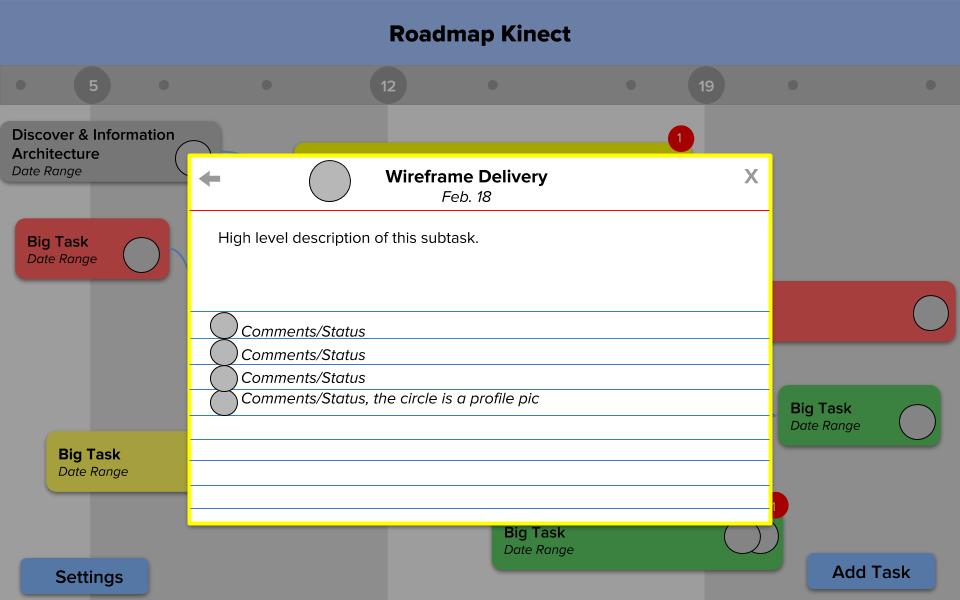 Onboarding View