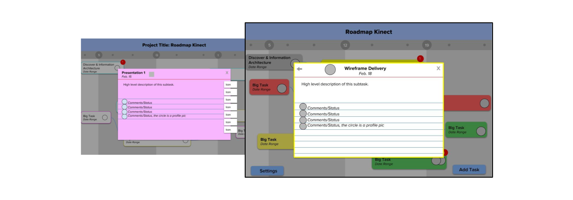 Subtask View Evolution